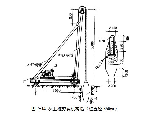 茅箭挤密桩地基